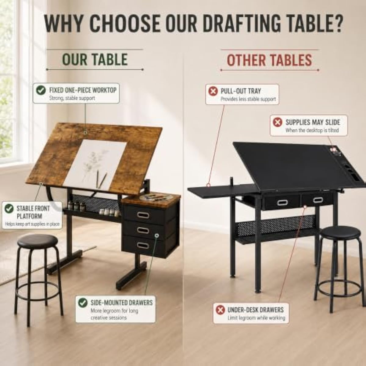 Adjustable Drafting Desk with  - Tops ulasan dan harga